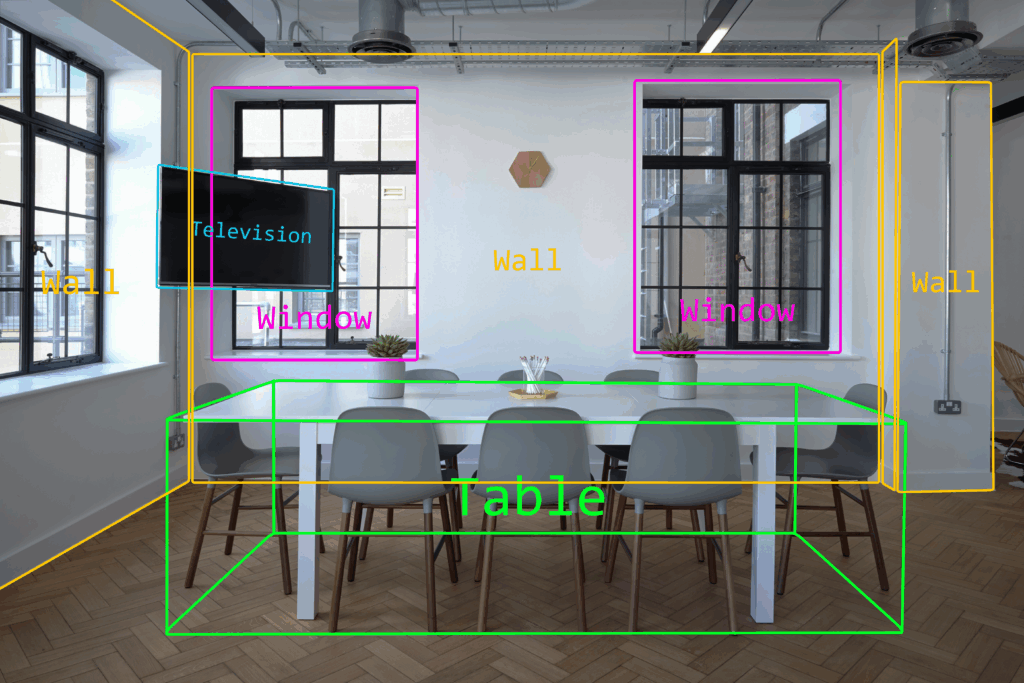 Preview of Bounding Box Detection and Classification